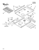 Cooktop parts