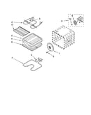 Internal oven parts
