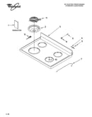 Cooktop parts