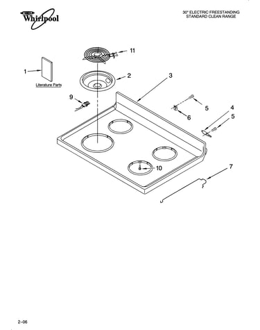 Cooktop parts