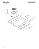 Cooktop parts