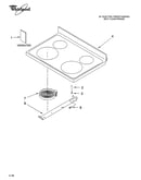 Cooktop parts