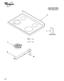Cooktop parts