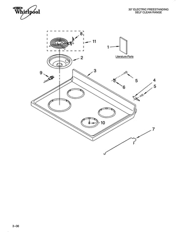 Cooktop parts