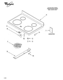 Cooktop parts