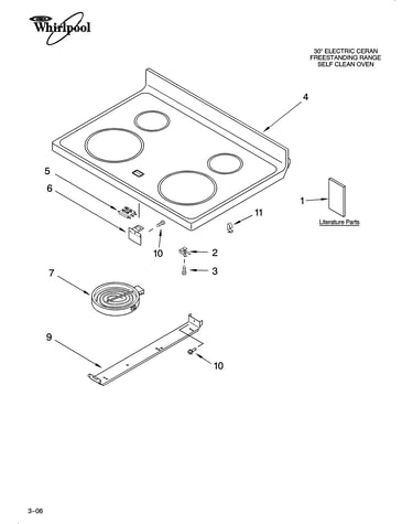 Cooktop parts