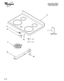Cooktop parts