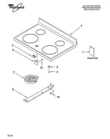 Cooktop parts