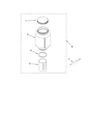 Jar assembly