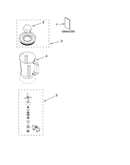 Jar assembly parts