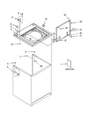 Top and cabinet parts