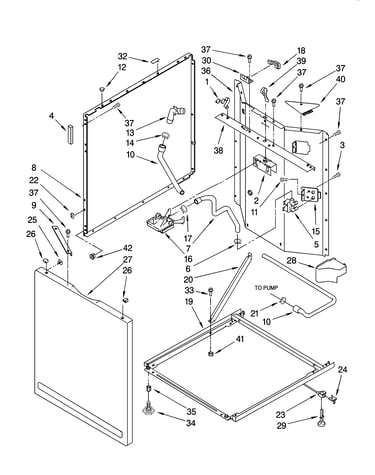 Washer cabinet parts