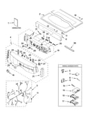 Top and console parts