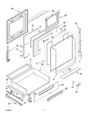 Door and drawer parts