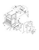 Container parts