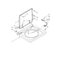 Whirlpool LTE5243DQ5 washer top and lid parts diagram