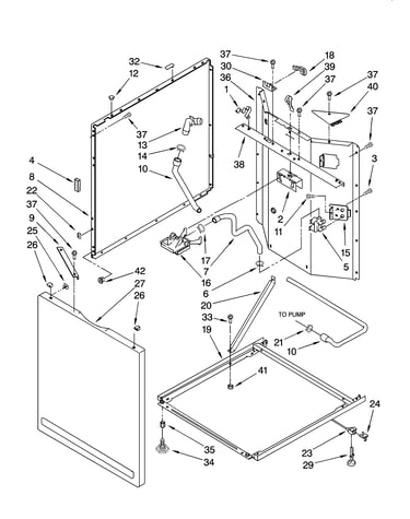 Washer cabinet parts