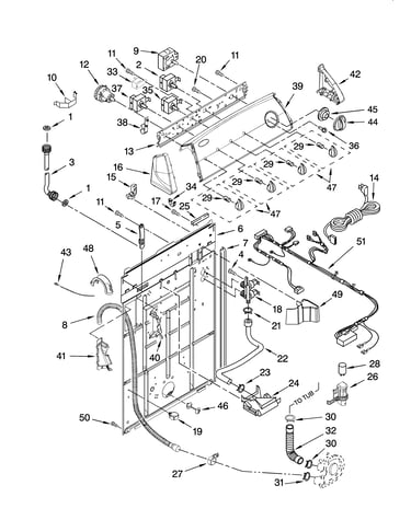 Controls and rear panel parts