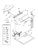 Top and console parts