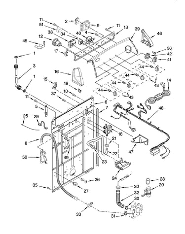Controls and rear panel parts