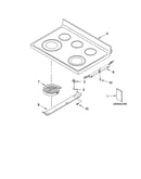 Cooktop parts