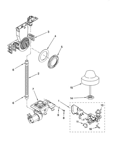 Fill and overfill parts