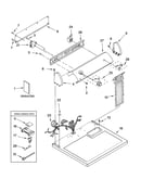 Top and console parts