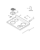 Cooktop parts