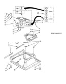 Machine base parts