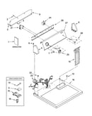 Top and console parts