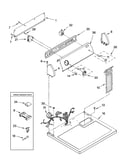 Top and console parts