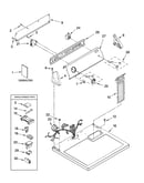 Top and console parts