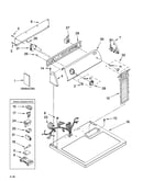 Top and console parts