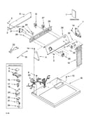 Top and console parts