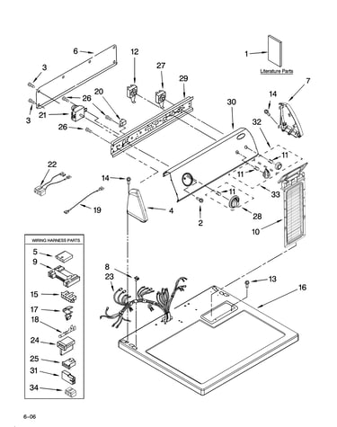 Top and console parts
