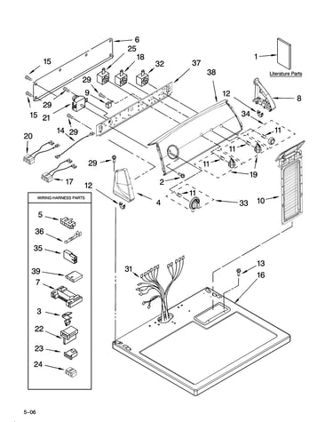 Top and console parts