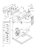 Top and console parts