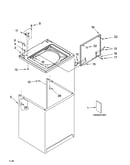 Top and cabinet parts