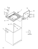 Top and cabinet parts