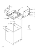 Top and cabinet parts