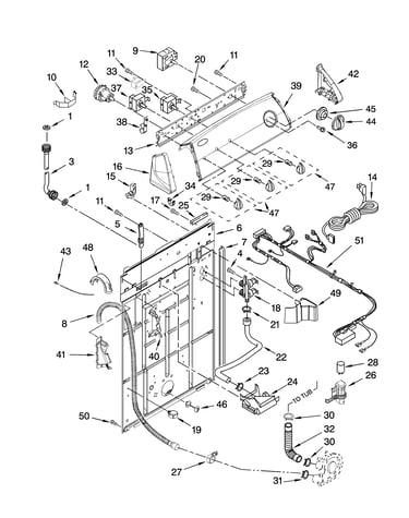 Controls and rear panel parts