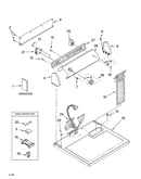Top and console parts