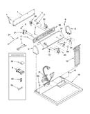 Top and console parts