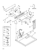 Top and console parts