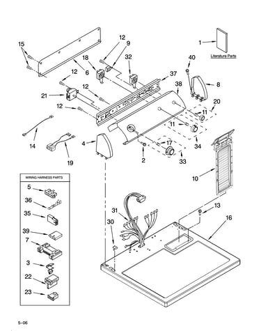 Top and console parts