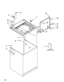 Top and cabinet parts