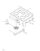 Cooktop parts