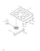 Cooktop parts