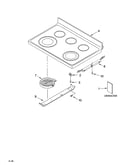 Cooktop parts