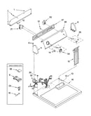 Top and console parts